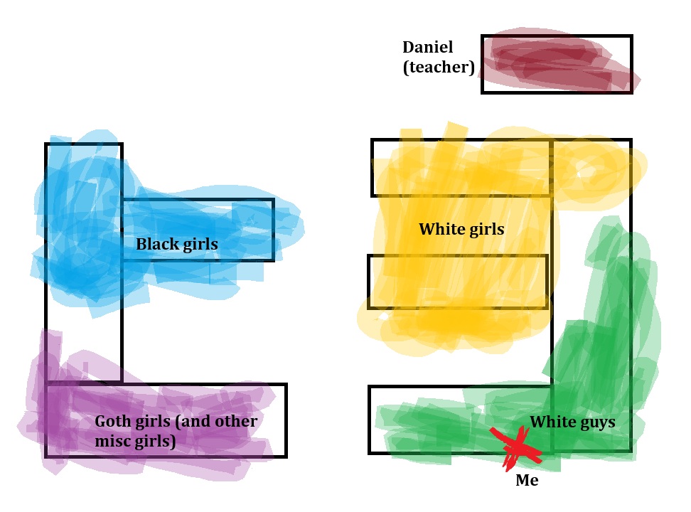 Tom's psychology class seating diagram